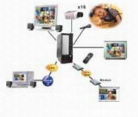 kombunet.com 一站式企業(yè)級(jí)計(jì)算機(jī)系統(tǒng)服務(wù)解決方案